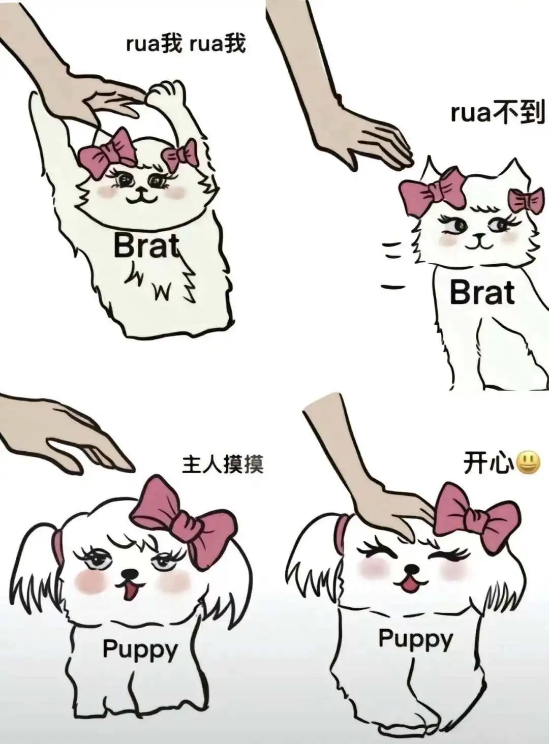 【西檬之家】BDSM管教：字母圈新人权威指南