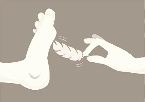 【西檬之家】字母圈新人如何入圈？BDSM核心术语与安全原则指南